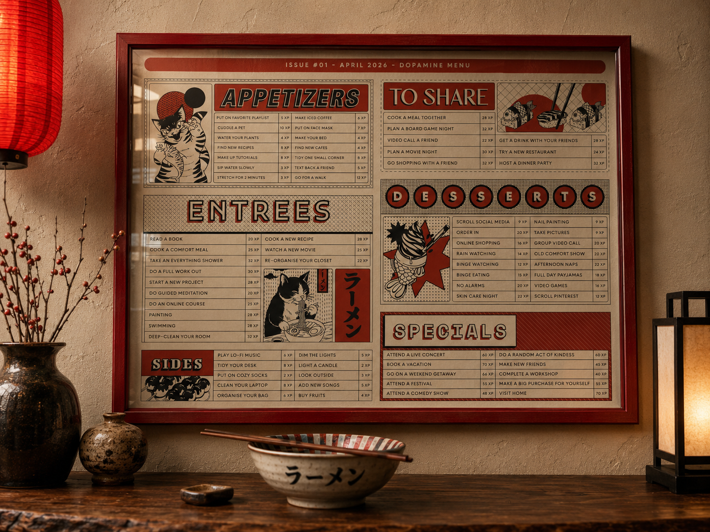 Dopamine Menu